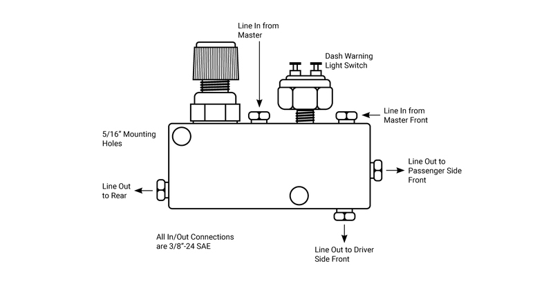 Proflow Adjustable Proportioning Valve Block , brake switch , Black Aluminium, Kit Diagram Image